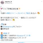 「アマゾンギフト券　ソフトコード」の画像