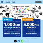 「LINE Pay残高1,000円など」の画像
