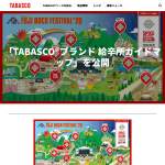 「「TABASCO&reg;オリジナルレッドペパーソース」1ガロンボトル（約3.8L）」の画像